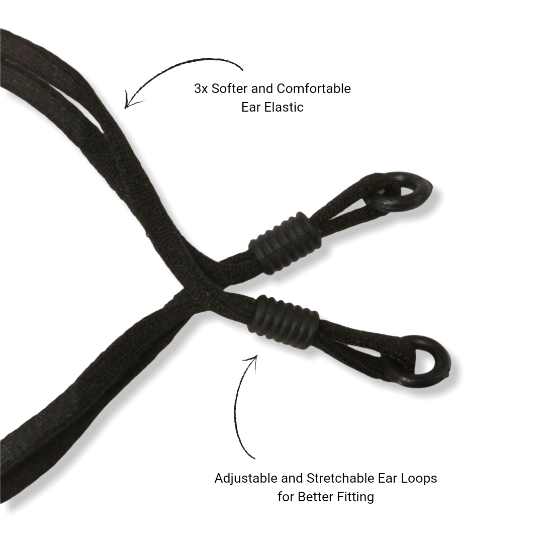 Customise Cotton Mask