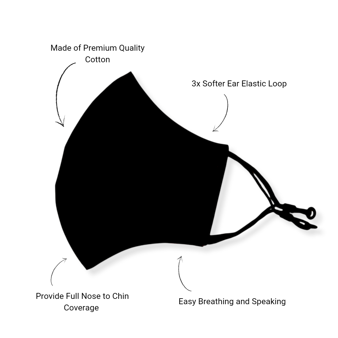 Customise Cotton Mask